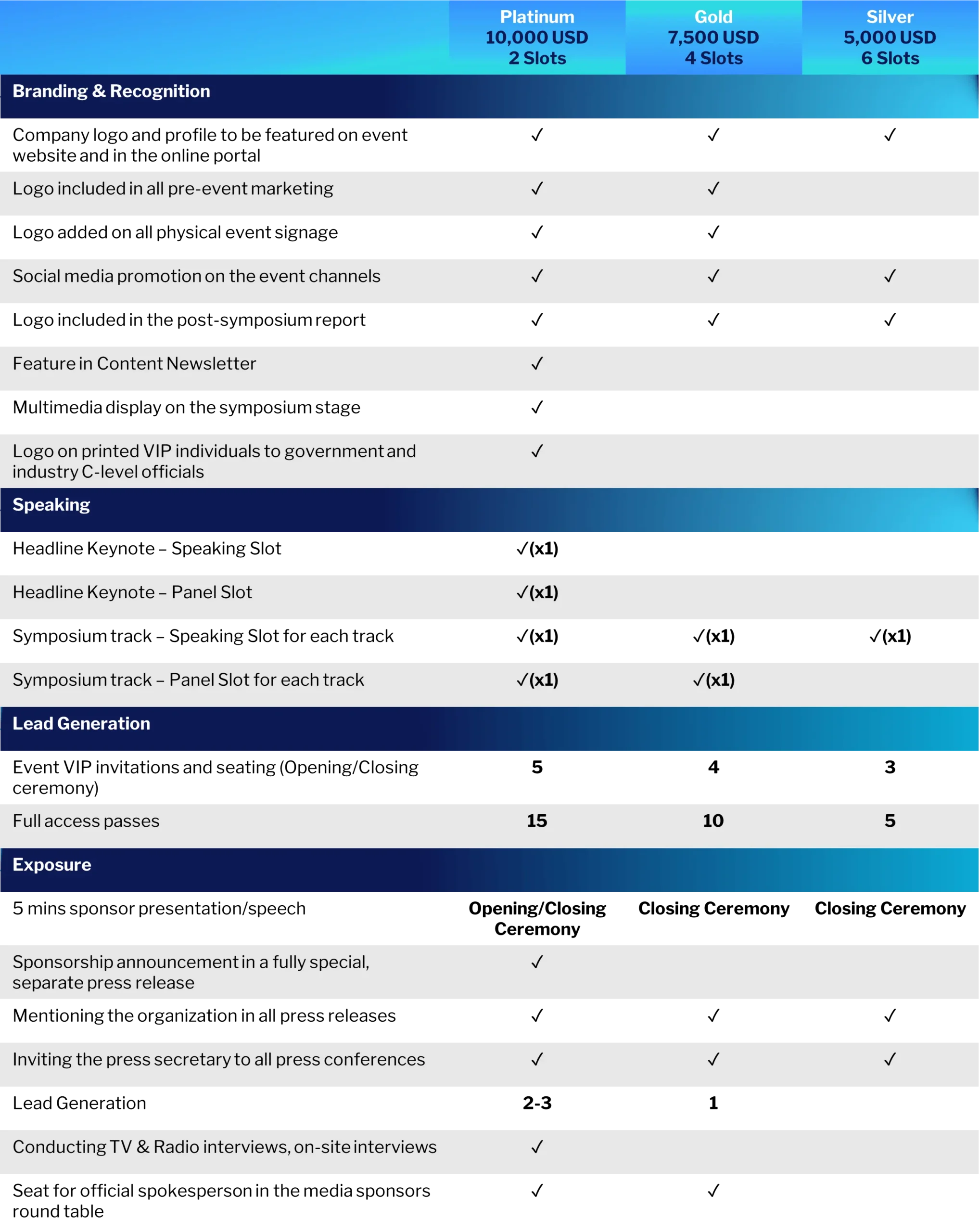 Sponsorship Package Web min scaled